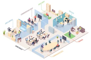 Office Zoning Smart Layout Strategies for Focus and Flexibility