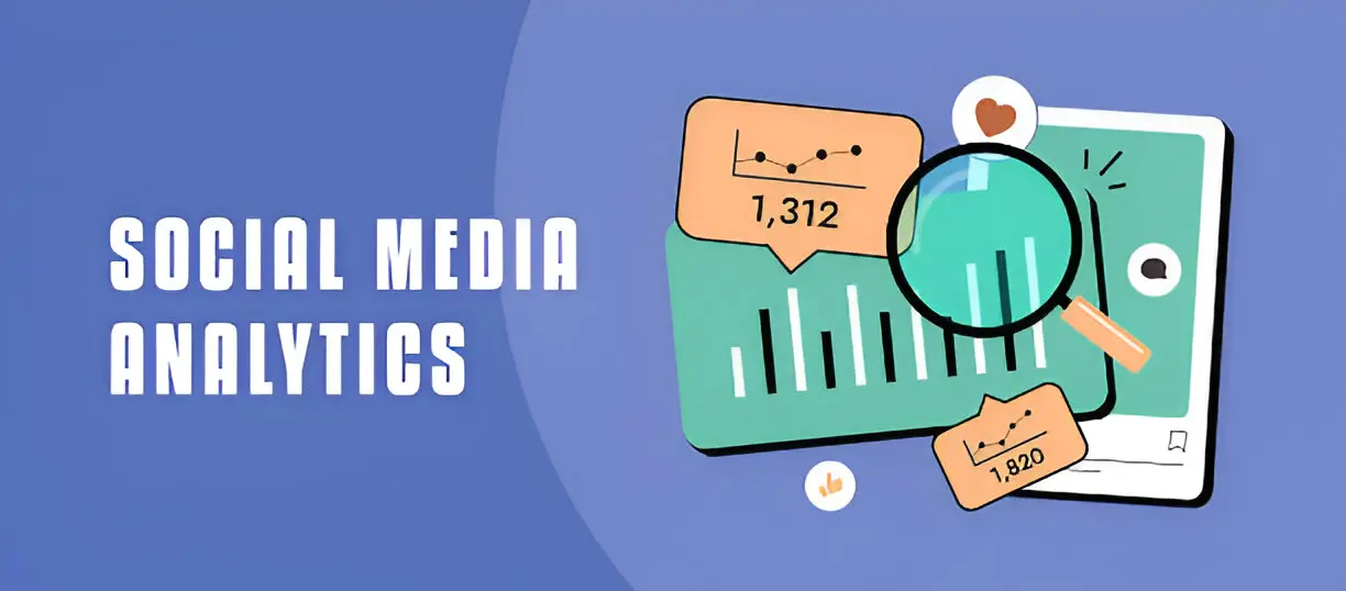 Social Media Analytics Leveraging Data-Driven Insights to Optimize Strategy