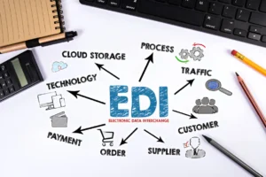 Why EDI 3PL Integration Is Essential for Business Scalability and Growth
