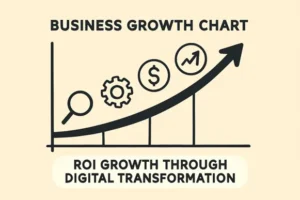 Driving Sustainable ROI in Private Equity Portfolios with Digital Marketing